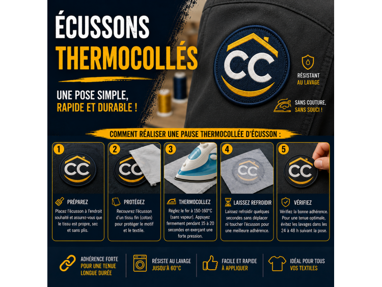Thermocoll&eacute;
